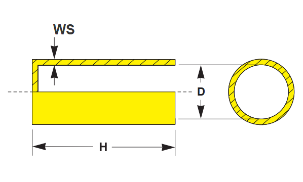 High Temperature  Masking  Silicone Internal Ribs Caps – Flat-Faced