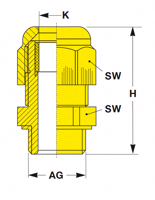 Nylon Cable Glands