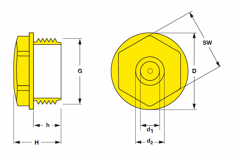 Threaded Sealing Grommets, semi - blind