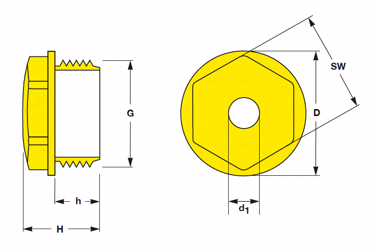 Threaded Sealing Grommets, open