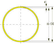 O-Rings