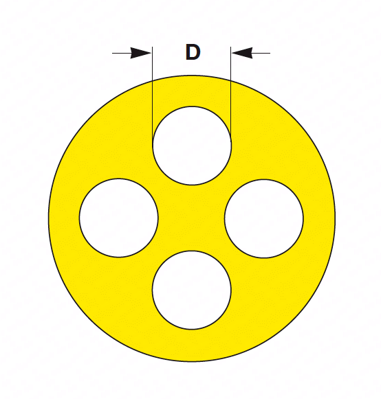 Multi Sealing Inserts