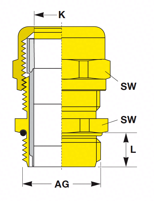 Brass Cable Glands with Domed Head and Parallel Shank