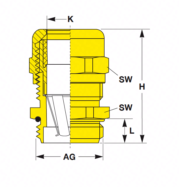 EMC Brass Cable Glands