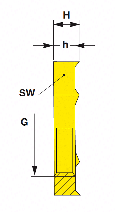 EMC Brass Locknuts with cutting edges