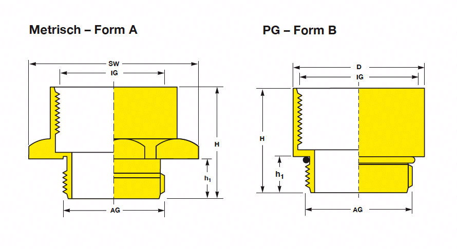 Brass Thread Enlargers