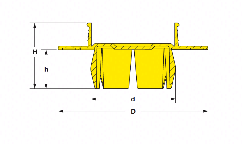 Raised Face Flange Protection Plugs ANSI