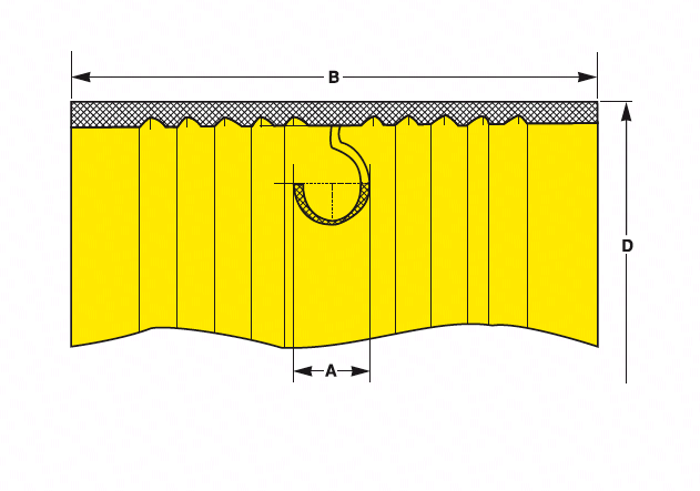 Sprayout-Safety-Ring ANSI