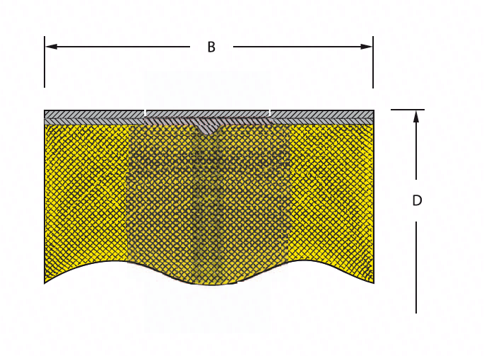 Sprayout-Safety-Steel-Ring ANSI