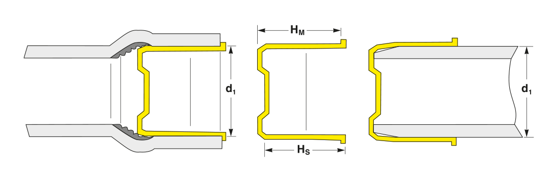 Pressure pipe protection uniplugs