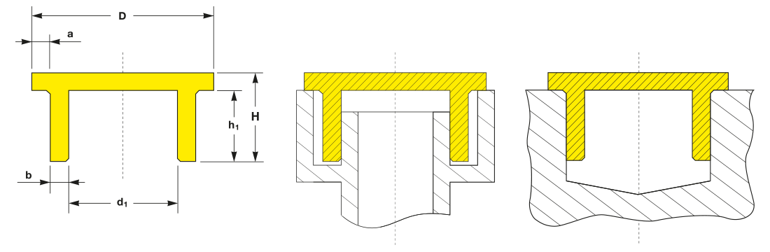 High temperature cylindrical closures