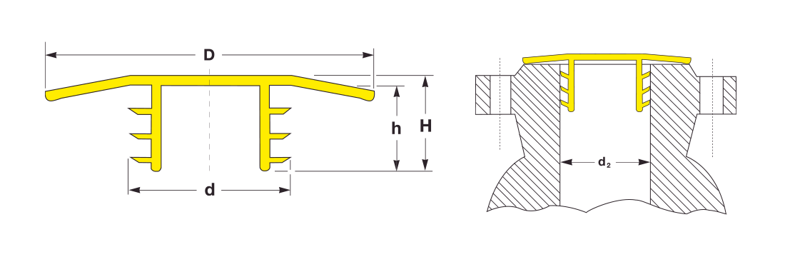 Push-in flange face protectors