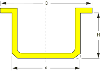 Parallel Protection Plugs