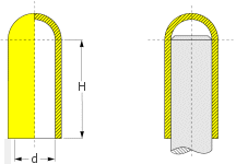 High Temperature Silicone Caps