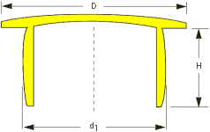 Barrel Plugs with Domed Head and Parallel Shank