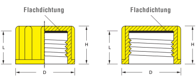 Threaded Caps - Flanged